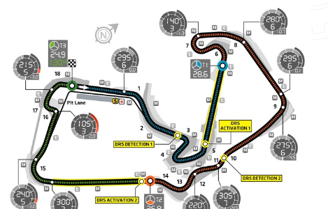 2014 Rd.9 イギリスGP観戦ガイド サーキット編 2014 Rd.9 イギリスGP観戦ガイド サーキット編