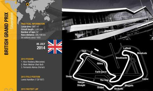 2014 Rd.9 イギリスGP観戦ガイド マシン編 2014 Rd.9 イギリスGP観戦ガイド マシン編