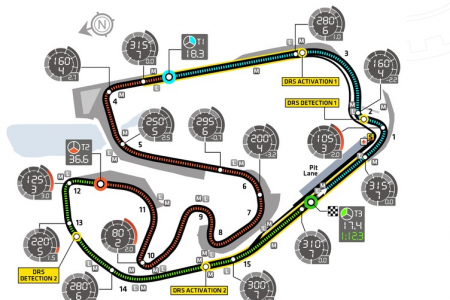 2014 Rd.18 ブラジルGP観戦ガイド　サーキット編